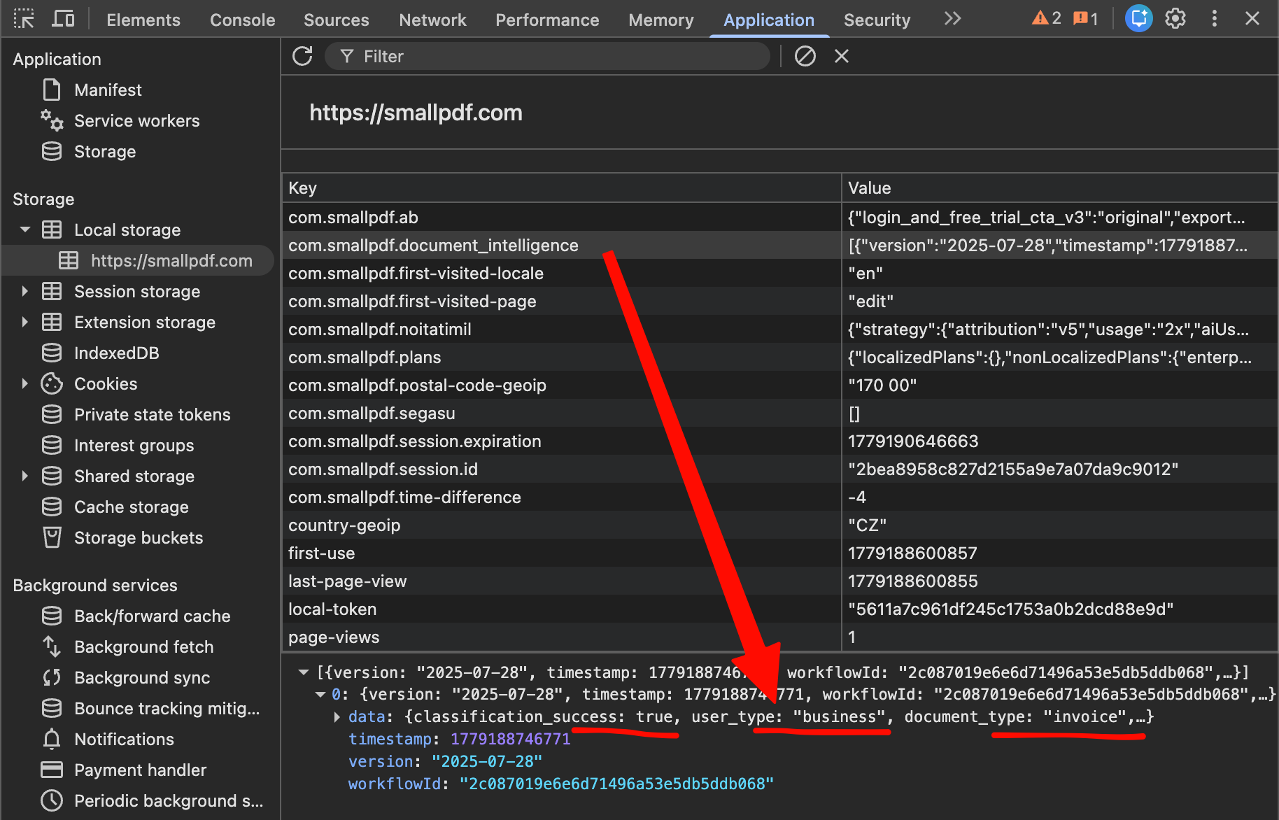 Chrome DevTools on smallpdf.com. Application tab, Storage, Local Storage for https://smallpdf.com. In the left list the key com.smallpdf.document_intelligence is selected. On the right, its value is expanded: data: { classification_success: true, user_type: 'business', document_type: 'invoice', is_crypto_signed: false }, version: '2025-07-28', a workflowId hash, and a timestamp. This is the first record written by the classifier after the invoice upload.