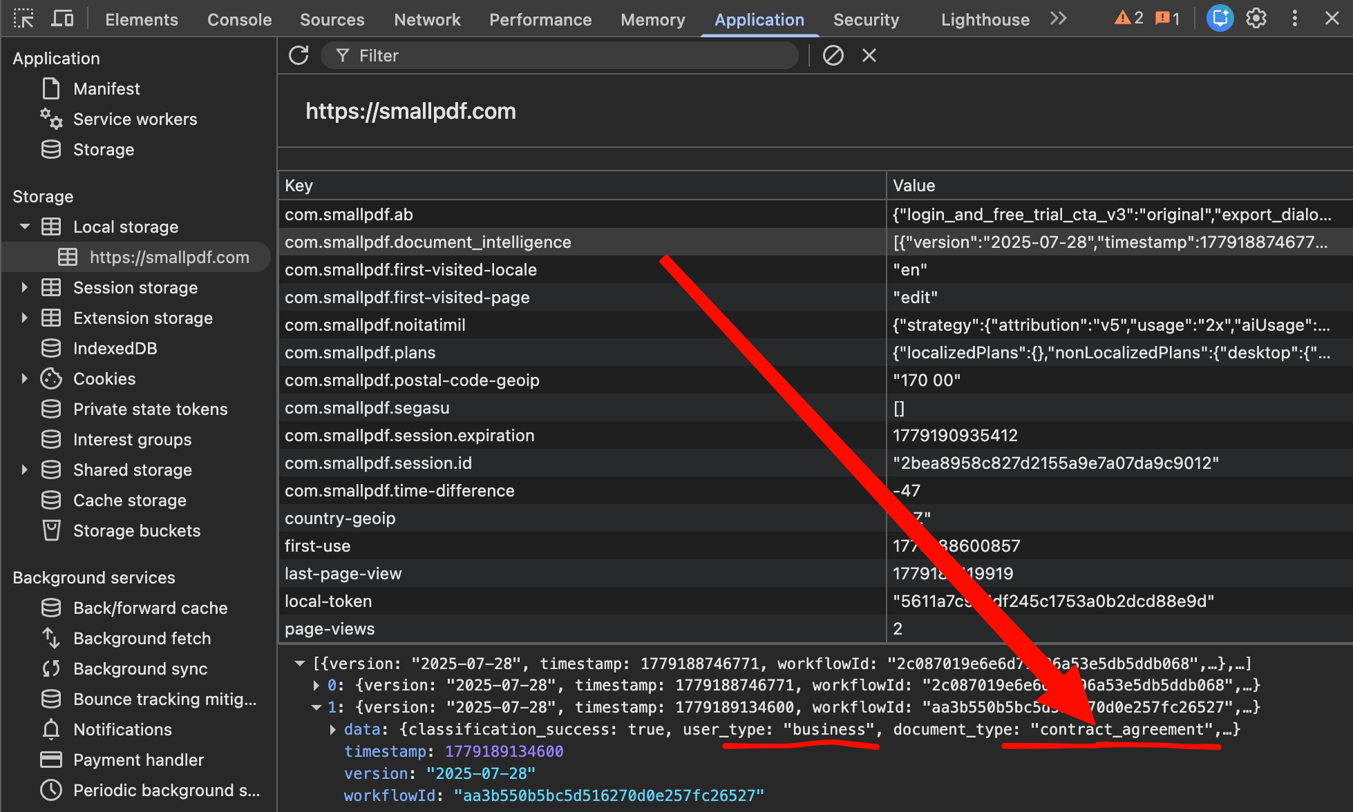 Chrome DevTools, same Application, Local Storage view, smallpdf.com, after the second test upload (an NDA). The key com.smallpdf.document_intelligence now shows a second record: data: { classification_success: true, user_type: 'business', document_type: 'contract_agreement', is_crypto_signed: false }, classifier version still 2025-07-28, a different workflowId hash. Across two documents of different types, the user_type field is identical. The user profile is stable.
